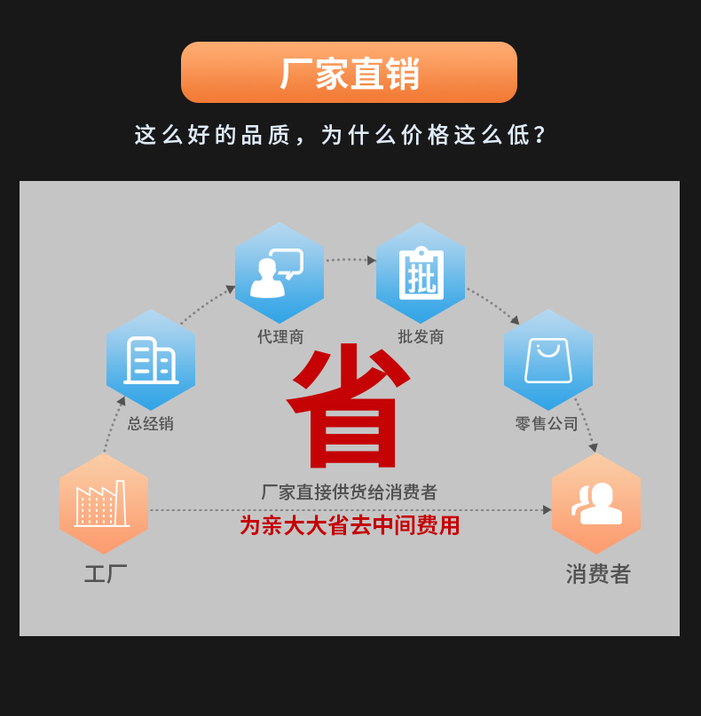 威格電動助力自行車底盤測功機及整車綜合性能出廠測試系統(tǒng)插圖9