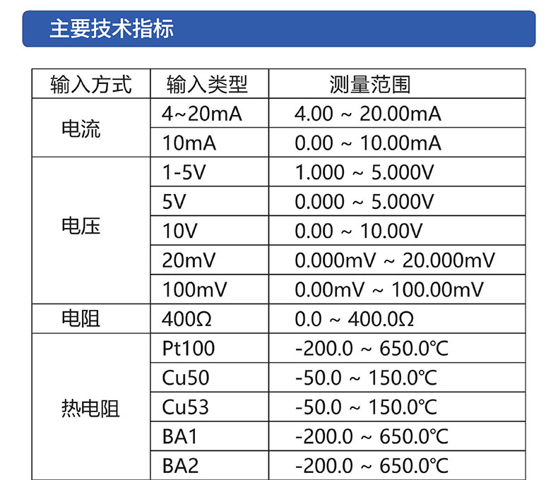 威格無紙記錄儀（VG5300）無紙萬能輸入，廠家直銷，品質(zhì)保障插圖3