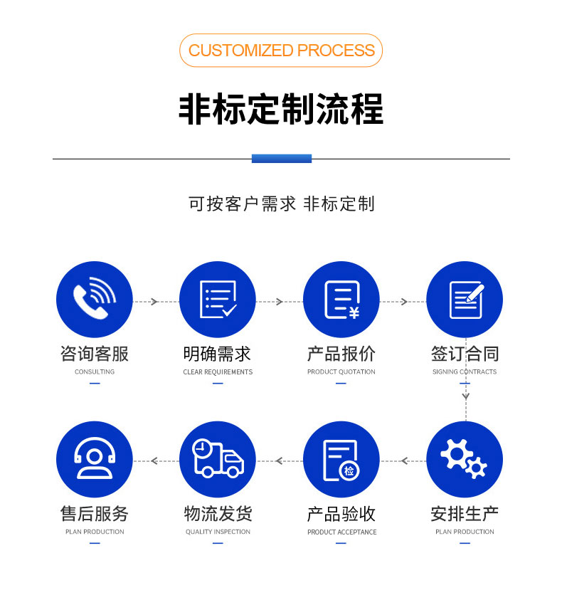 新能源電動(dòng)汽車空調(diào)壓縮機(jī)電機(jī)綜合性能試驗(yàn)臺(tái) 特性測(cè)試試驗(yàn)插圖10