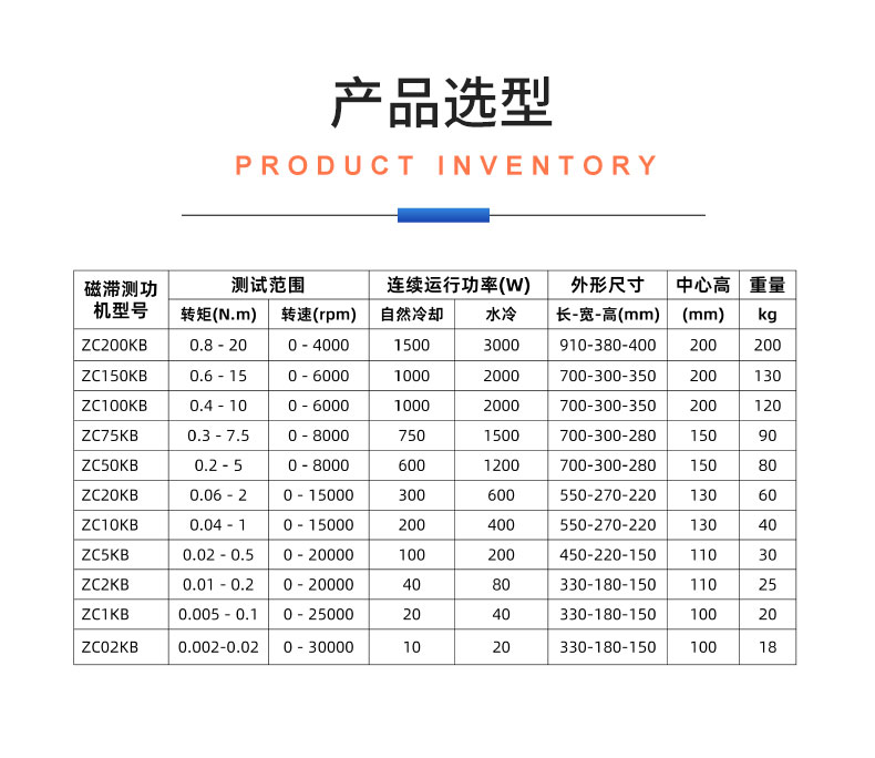 威格ZC系列高精度磁滯測功機(jī)系統(tǒng) 電機(jī)加載測試對(duì)拖臺(tái)架 型式試驗(yàn)臺(tái)插圖20