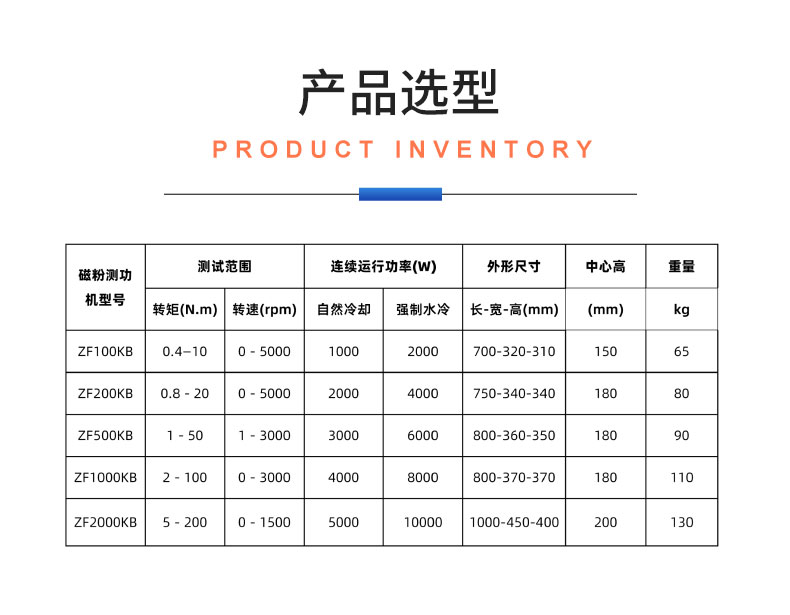 威格ZF系列磁粉測功機(jī)測試系統(tǒng) 電機(jī)對拖臺(tái)架 馬達(dá)性能加載測試試驗(yàn)插圖20