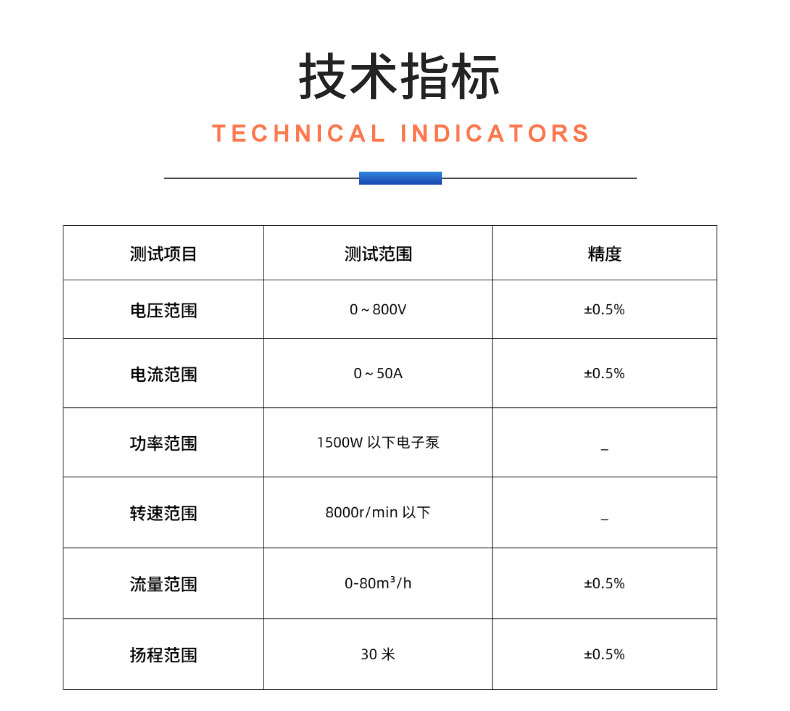 汽車冷卻電子水泵綜合性能測試系統(tǒng) 耐久可靠性及氣密性測試試驗臺插圖20